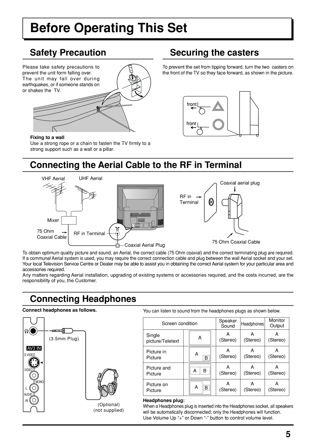 Panasonic TX-47P800H Before Operating This Set, Safety Precaution Securing the casters, Connecting Headphones 