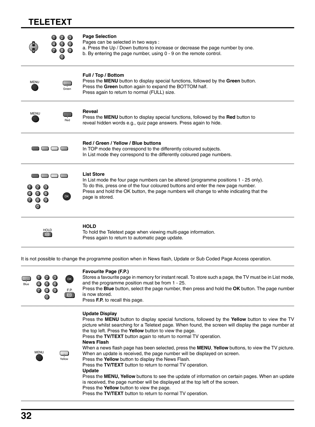 Panasonic TX-47P950A operating instructions Hold 