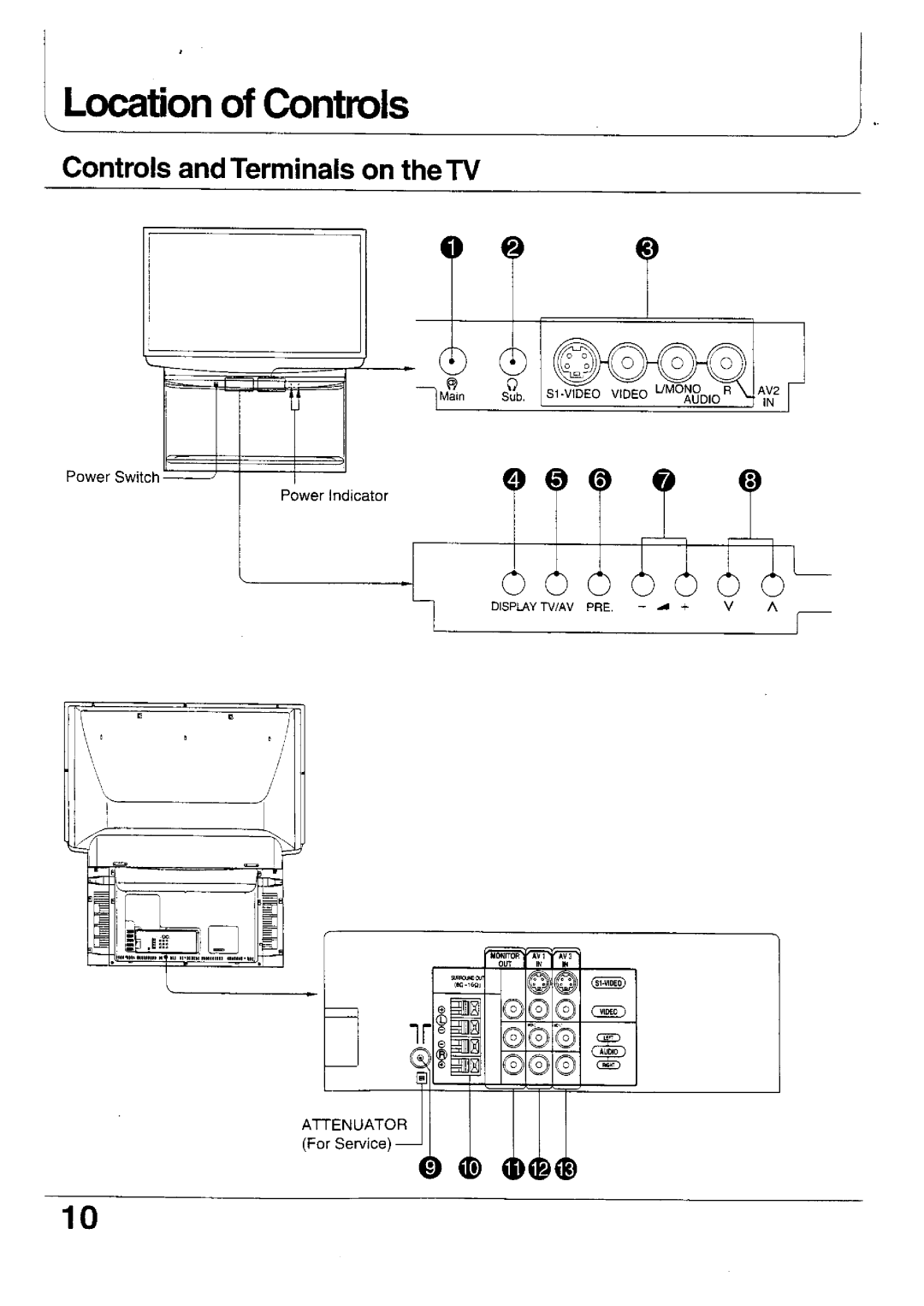 Panasonic TX-47WG25 manual 