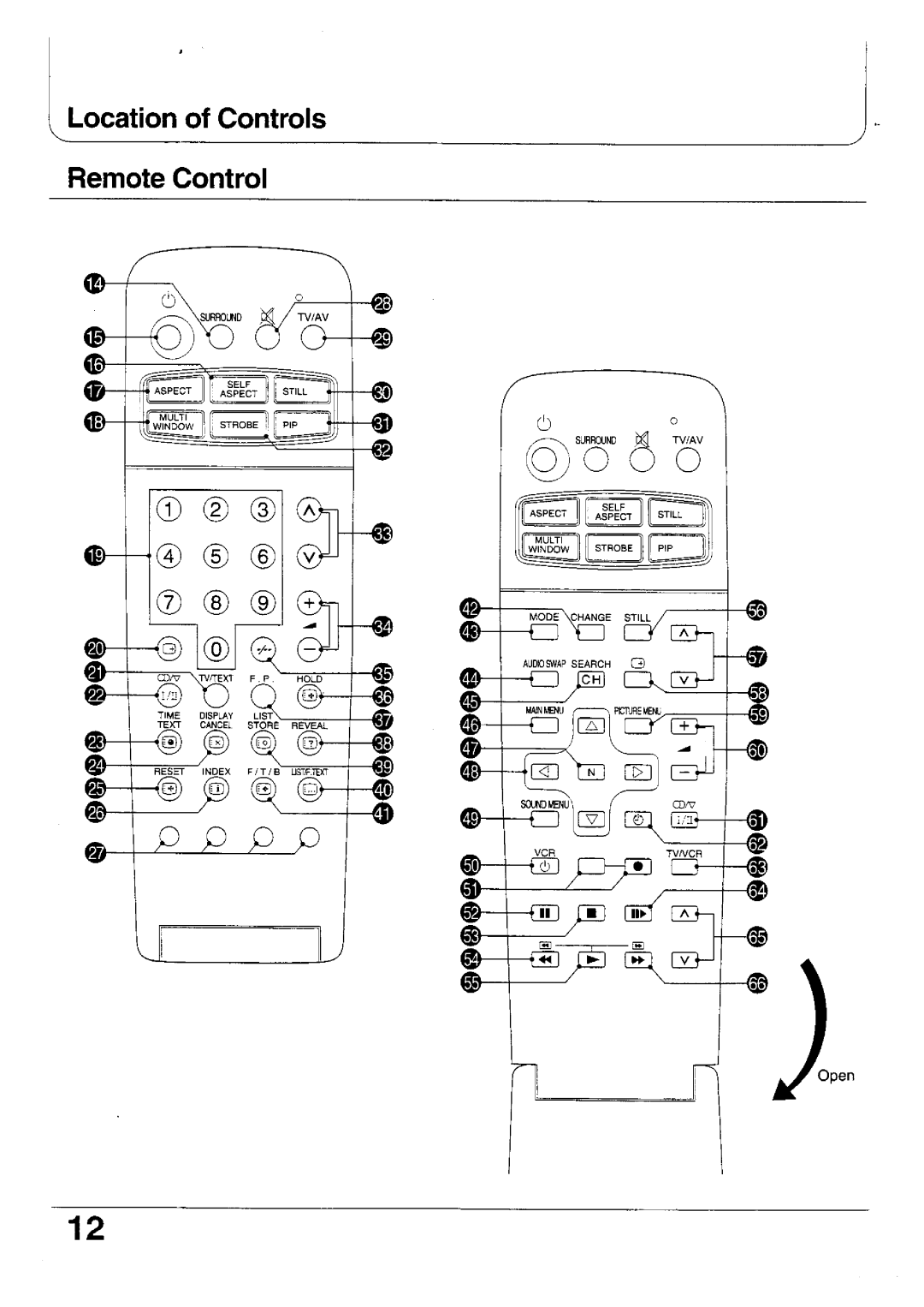 Panasonic TX-47WG25 manual 