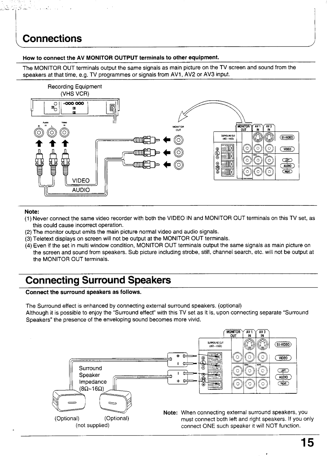 Panasonic TX-47WG25 manual 