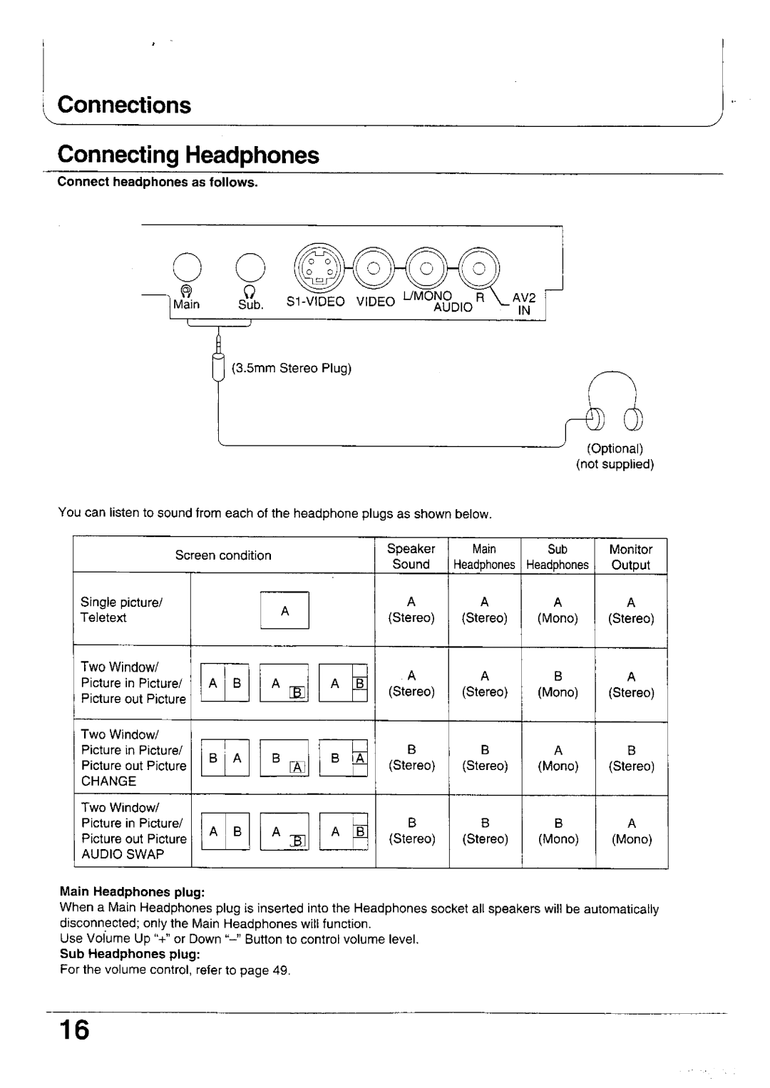 Panasonic TX-47WG25 manual 