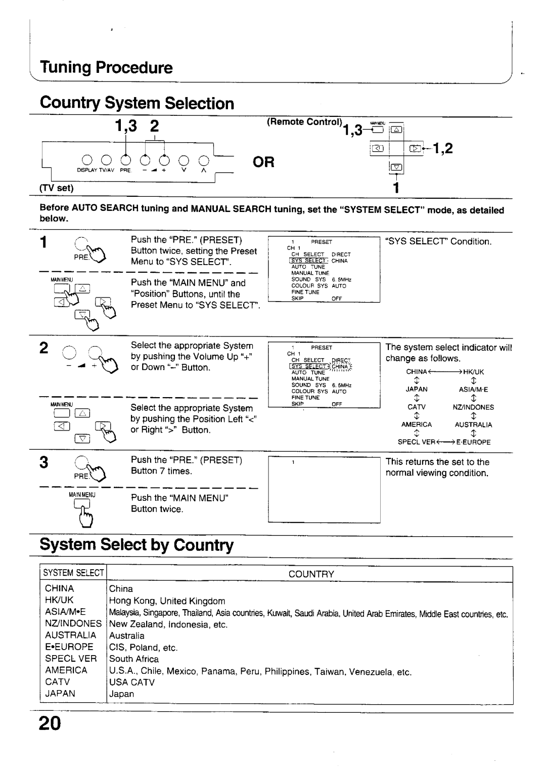 Panasonic TX-47WG25 manual 