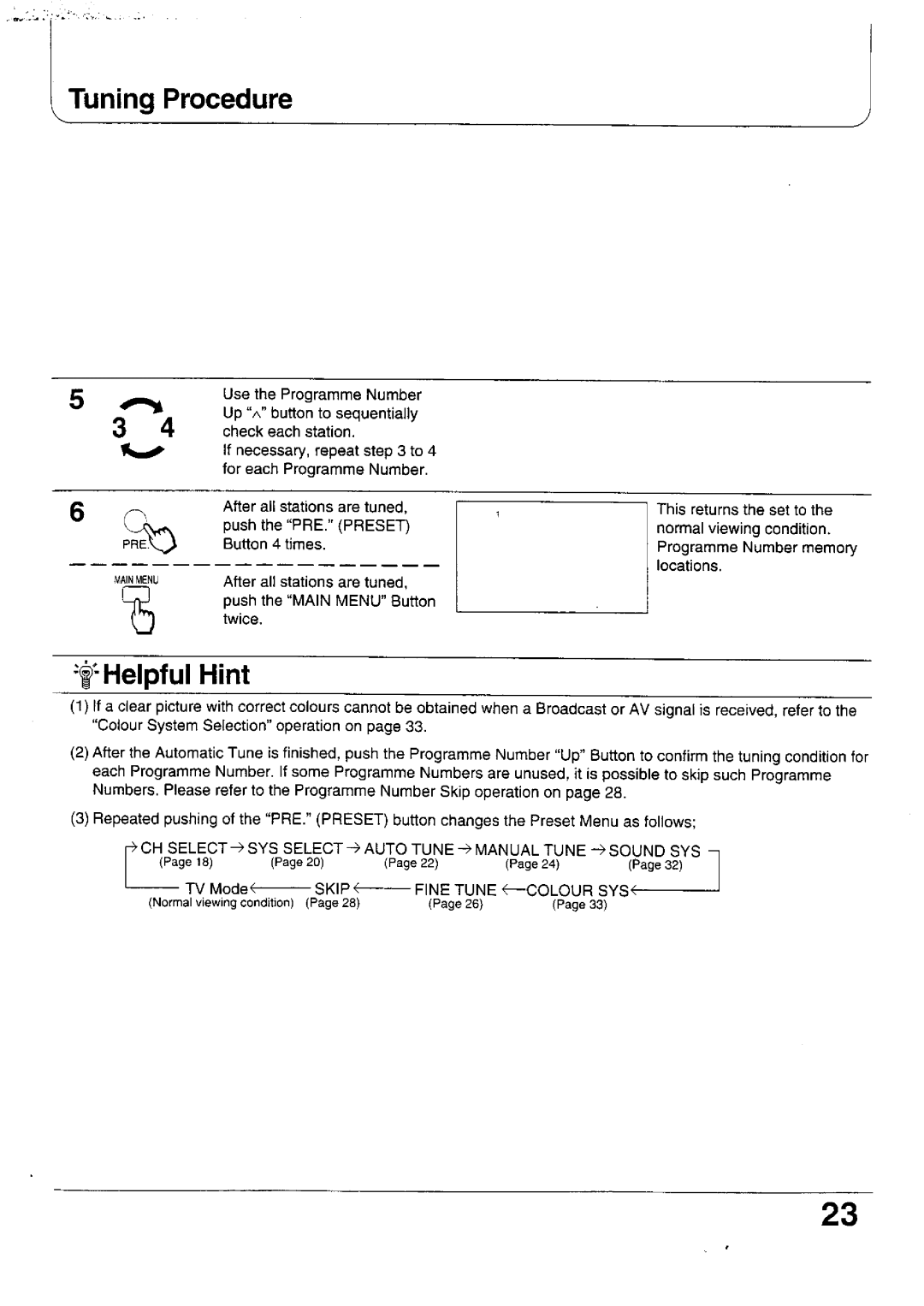 Panasonic TX-47WG25 manual 