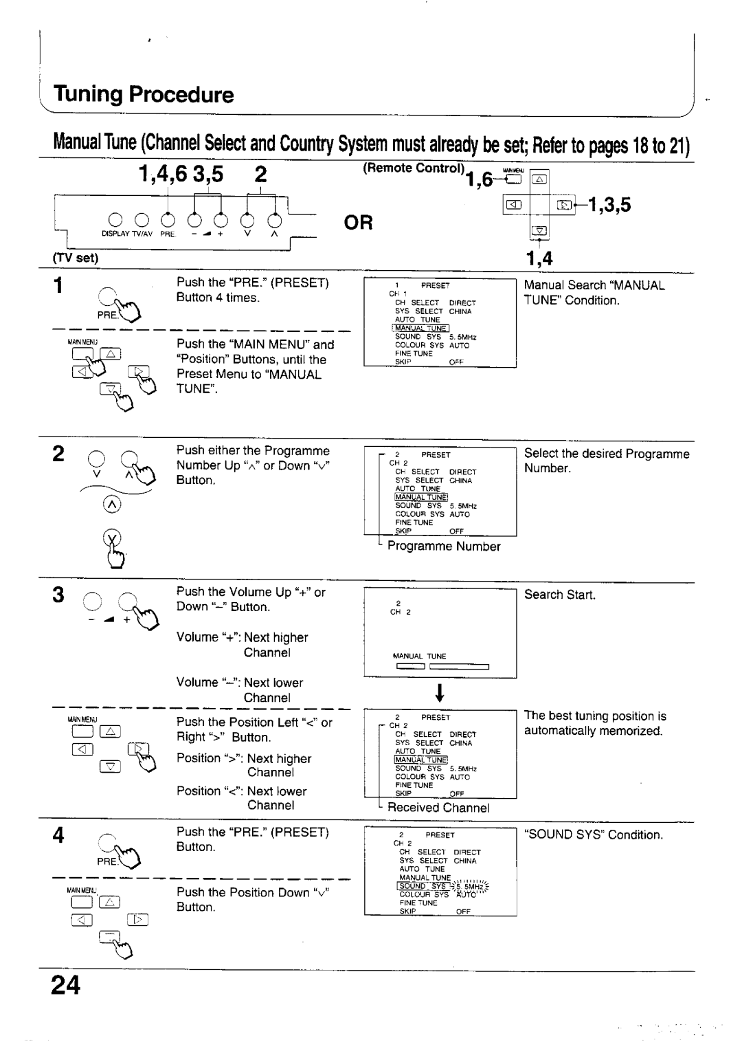 Panasonic TX-47WG25 manual 