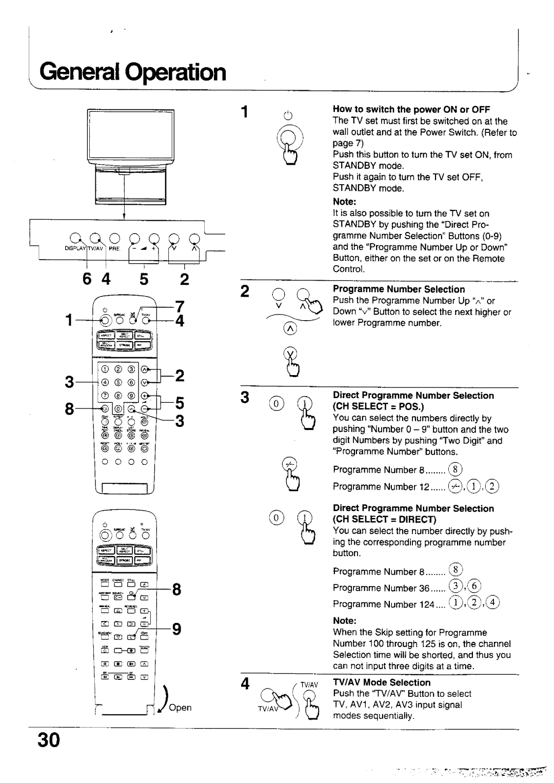 Panasonic TX-47WG25 manual 