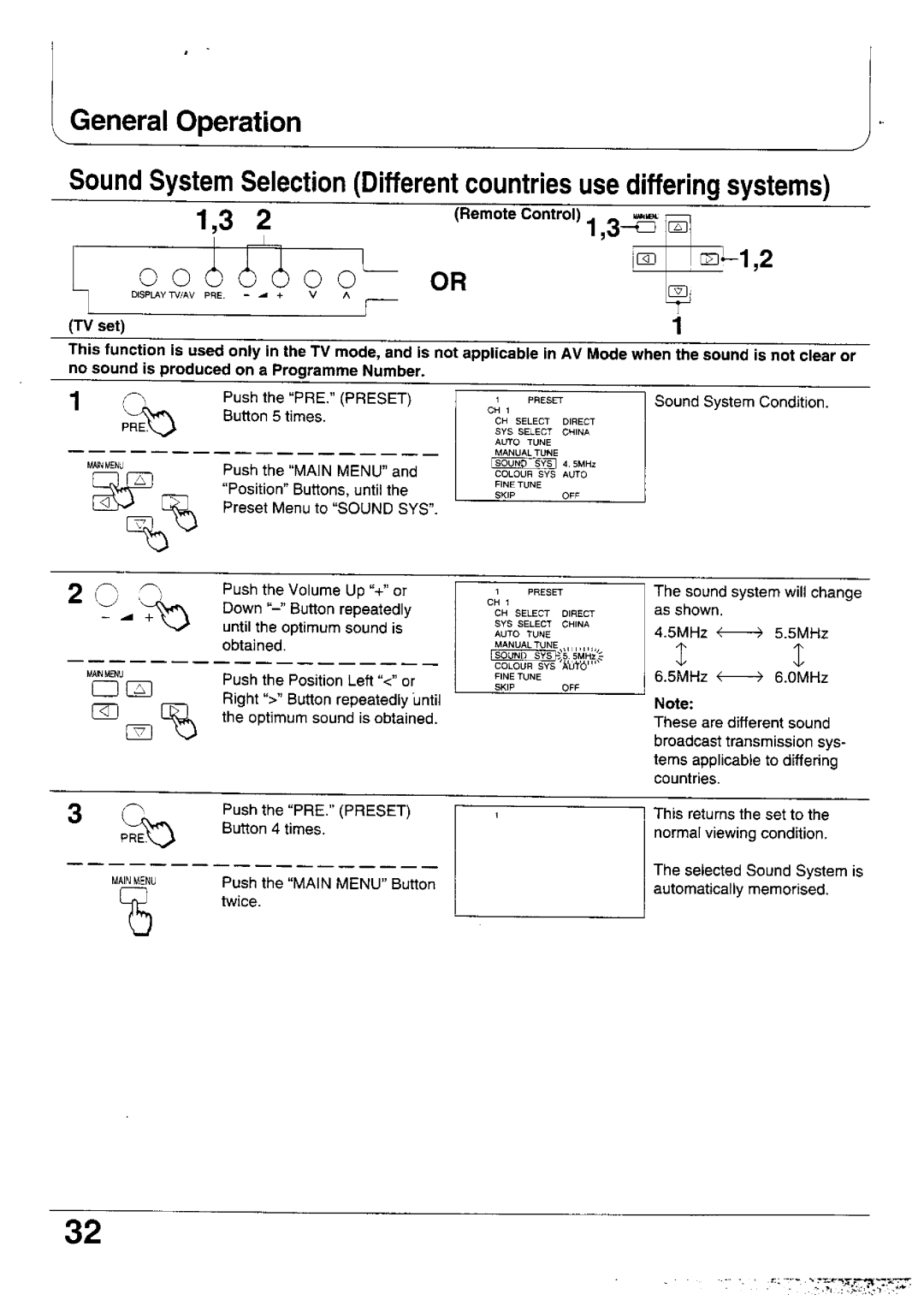 Panasonic TX-47WG25 manual 