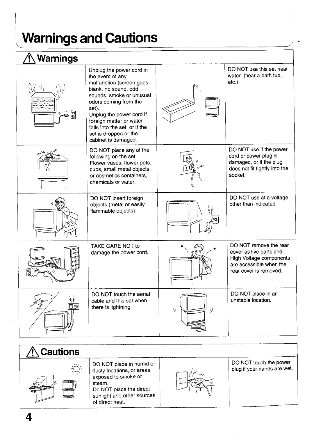 Panasonic TX-47WG25 manual 