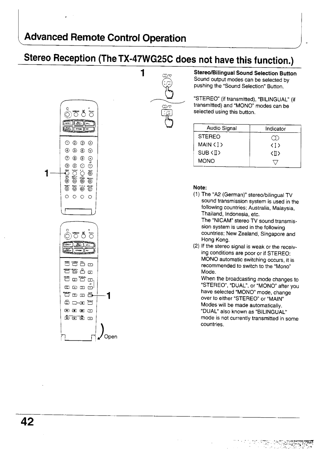 Panasonic TX-47WG25 manual 