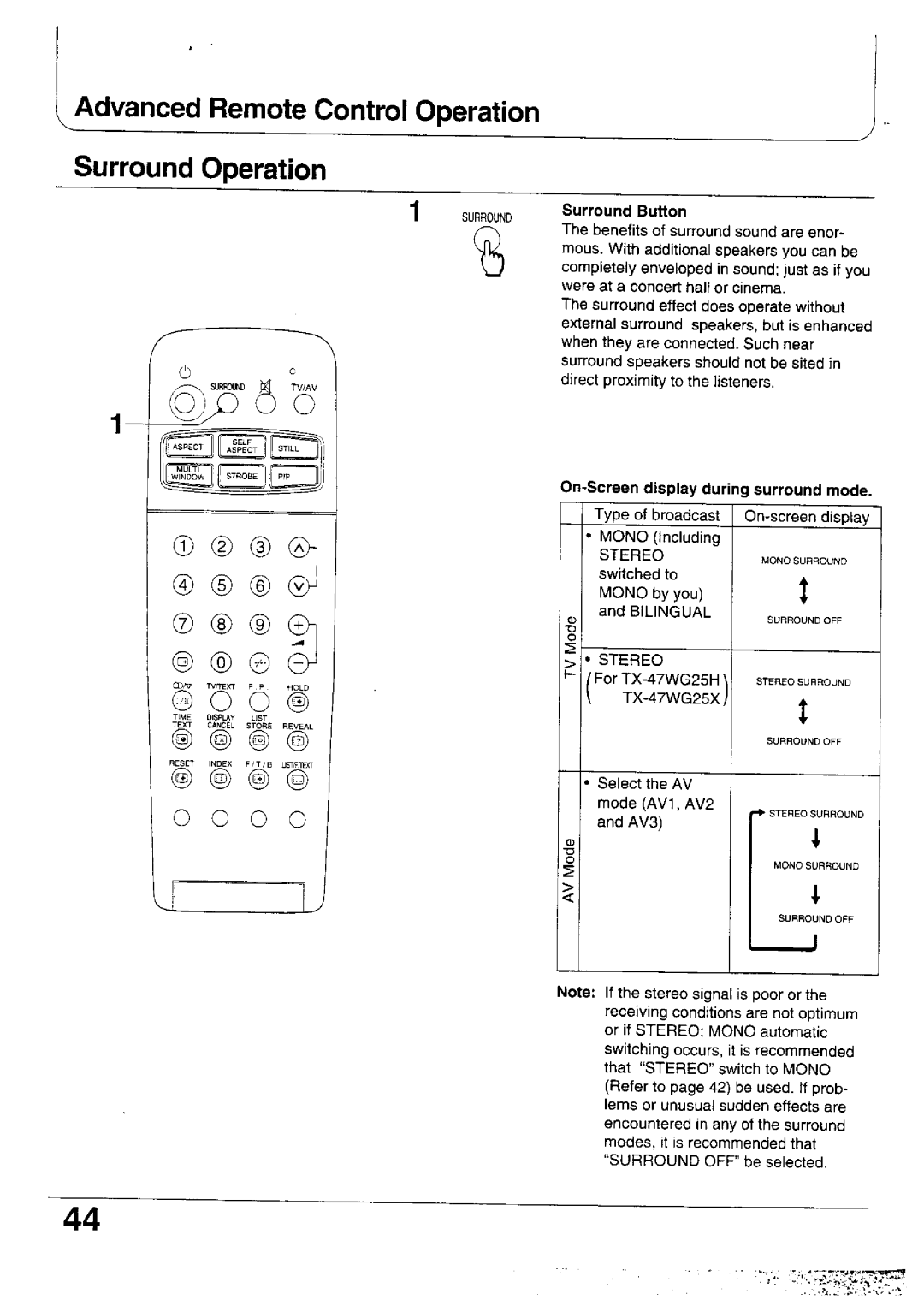 Panasonic TX-47WG25 manual 