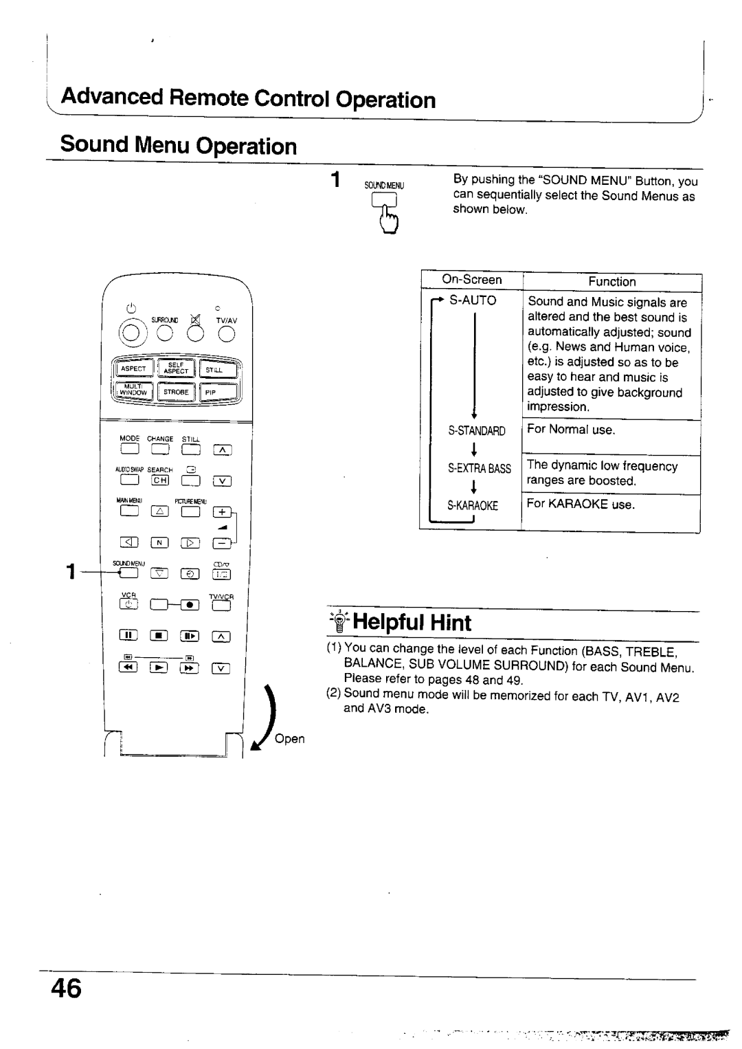 Panasonic TX-47WG25 manual 