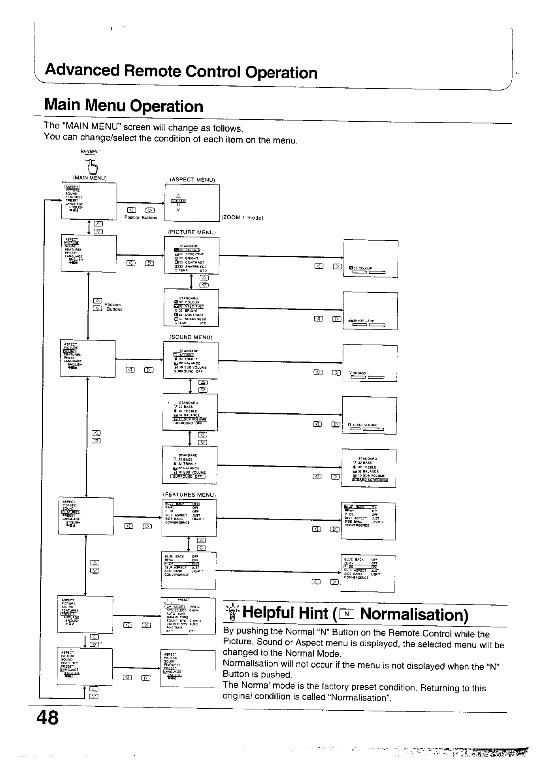 Panasonic TX-47WG25 manual 