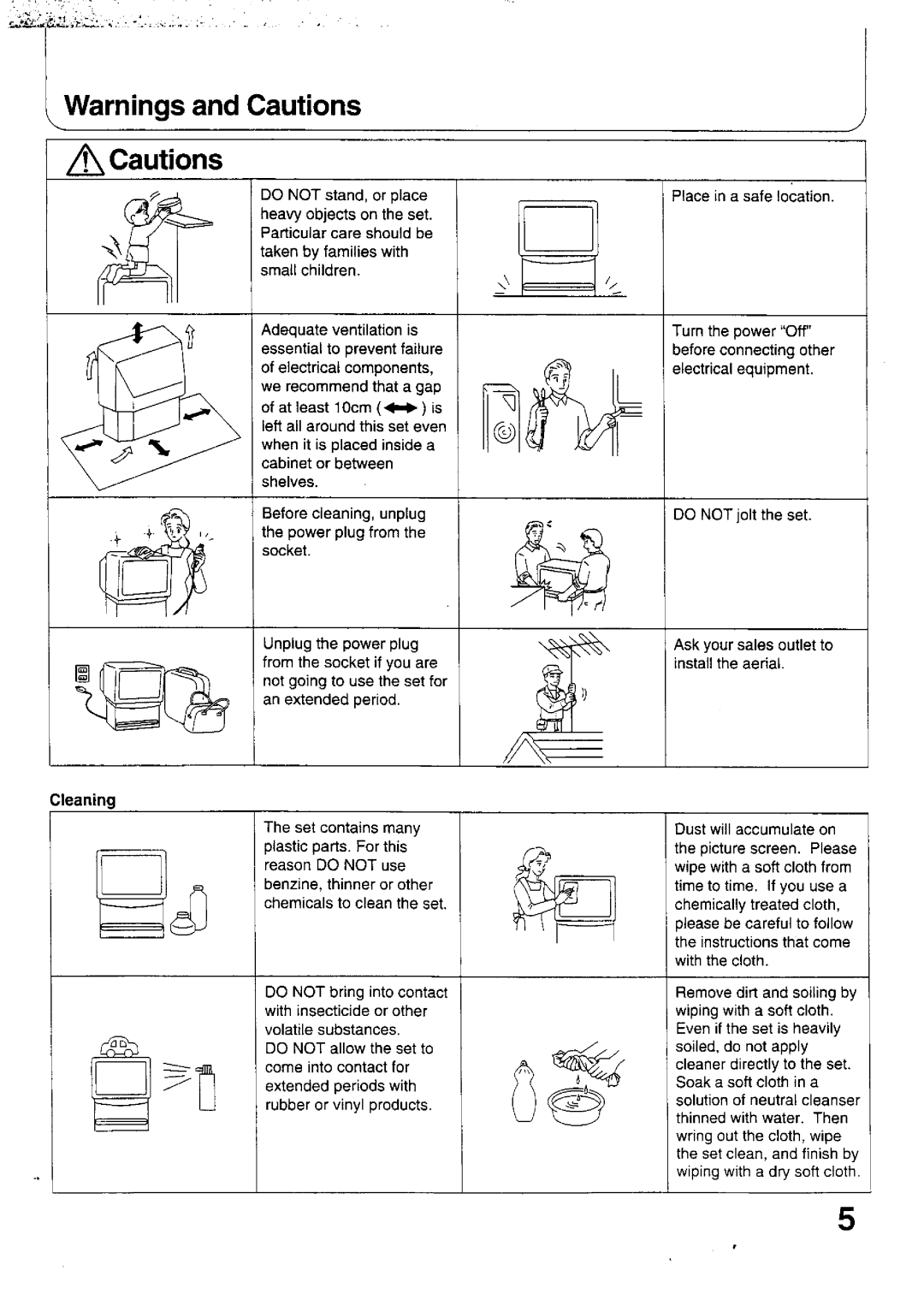 Panasonic TX-47WG25 manual 