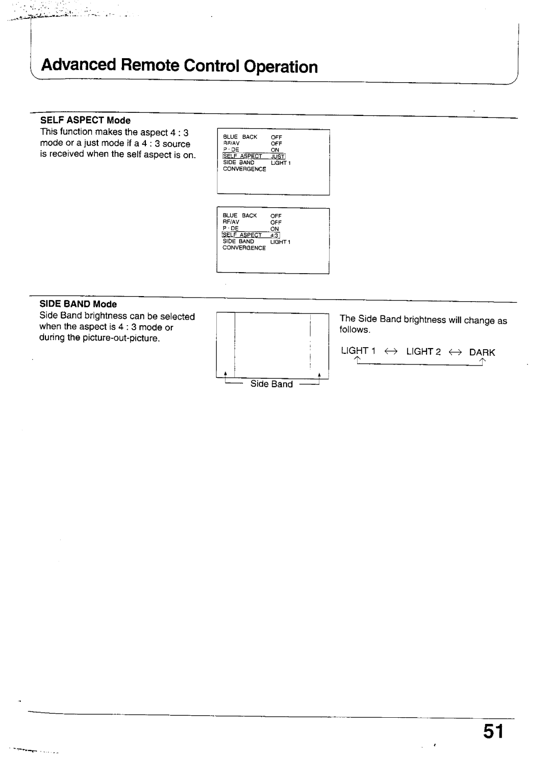 Panasonic TX-47WG25 manual 