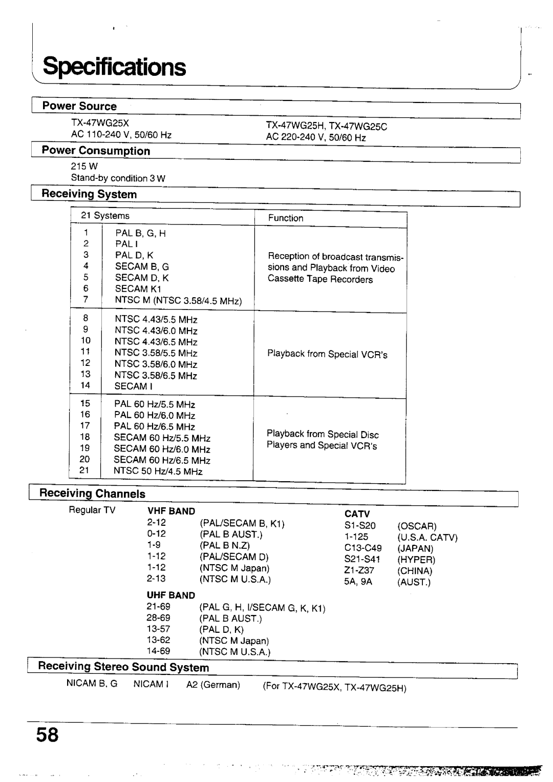 Panasonic TX-47WG25 manual 