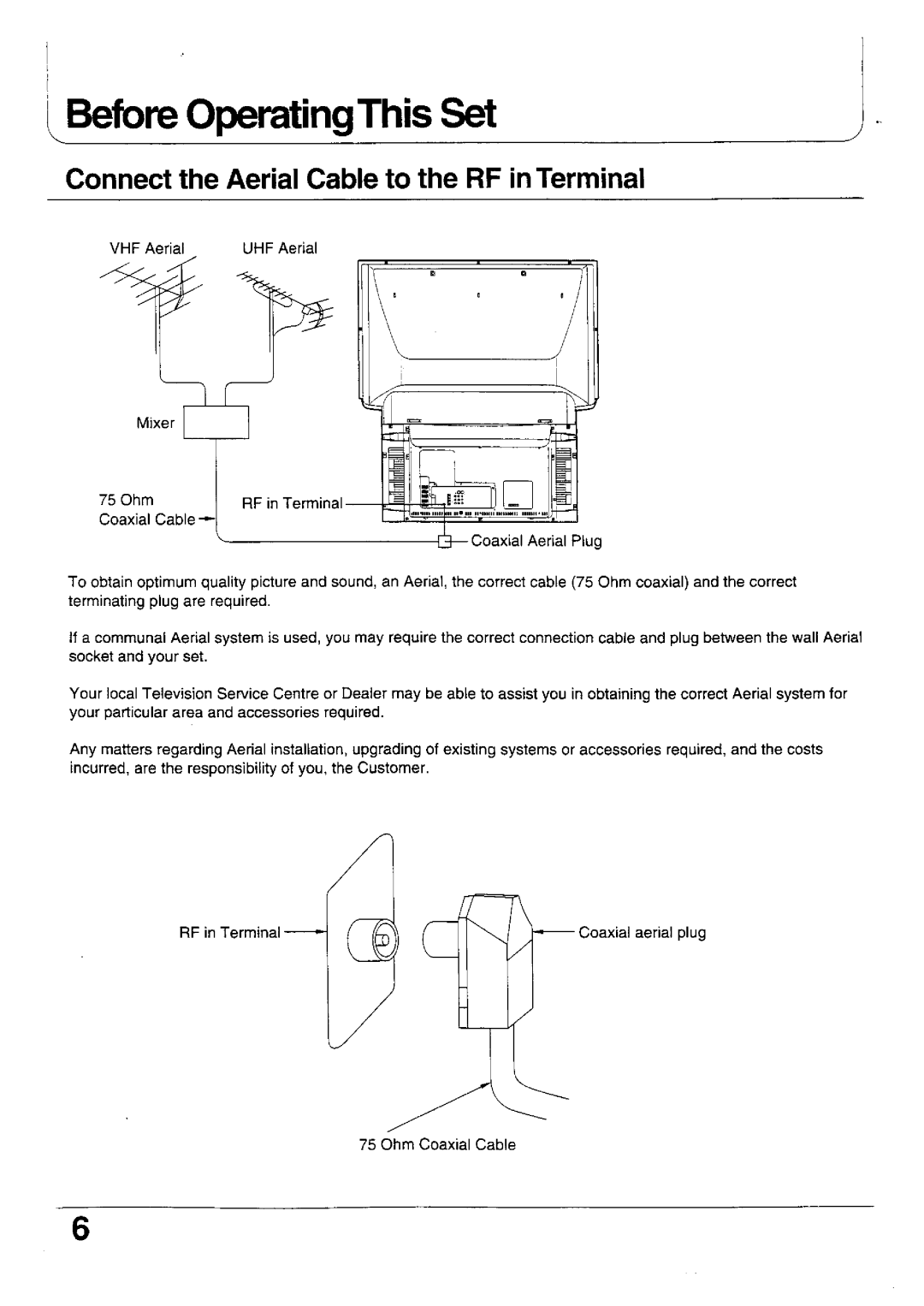 Panasonic TX-47WG25 manual 