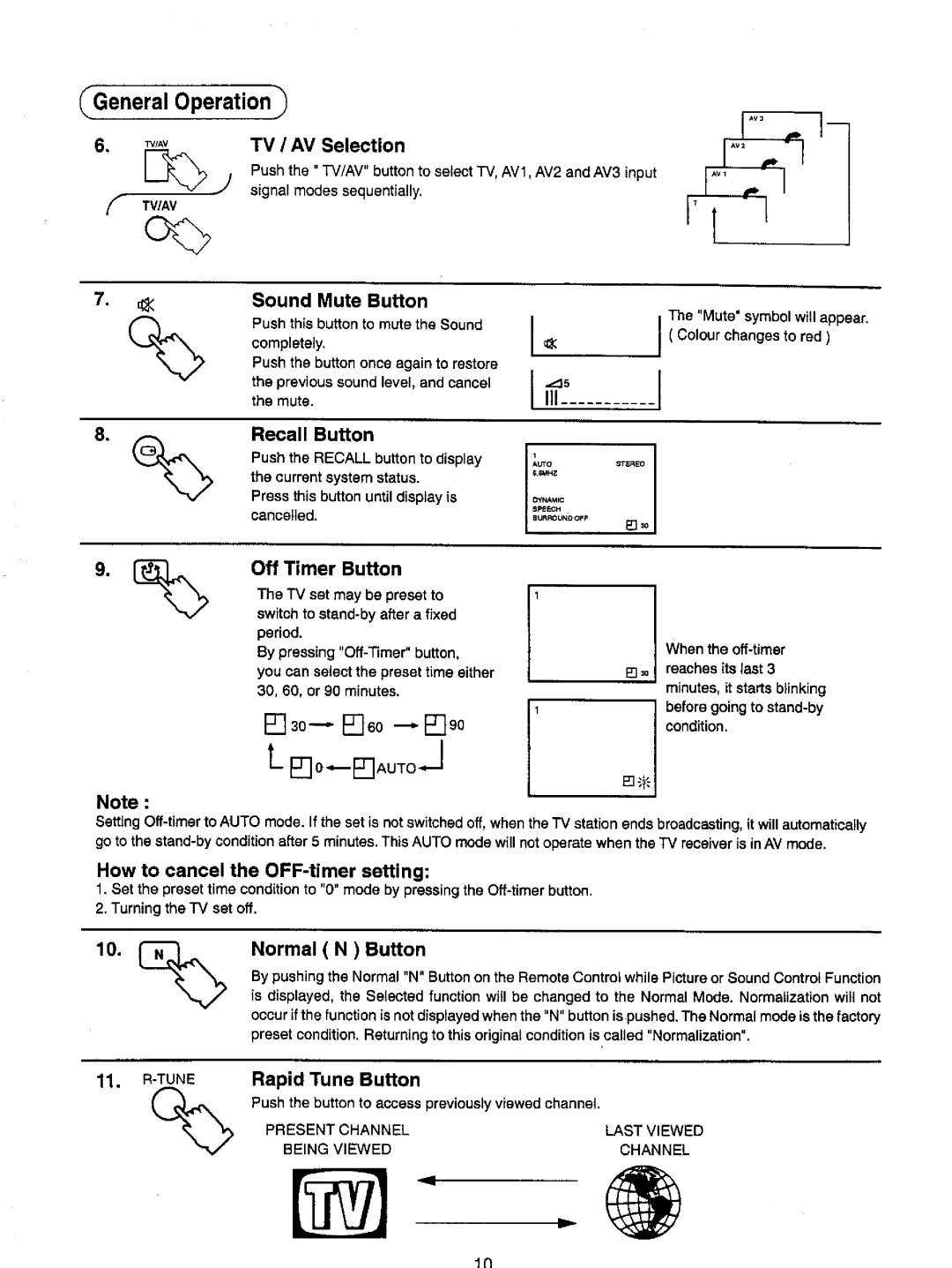 Panasonic TX-51P22Z manual 