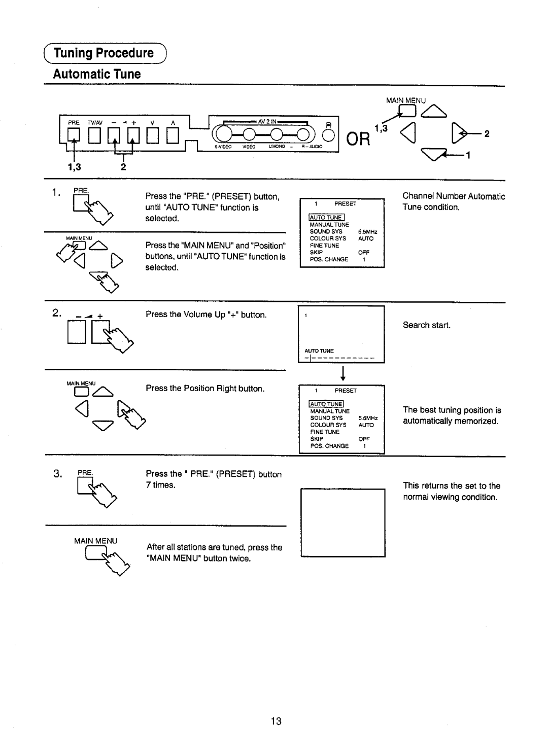 Panasonic TX-51P22Z manual 