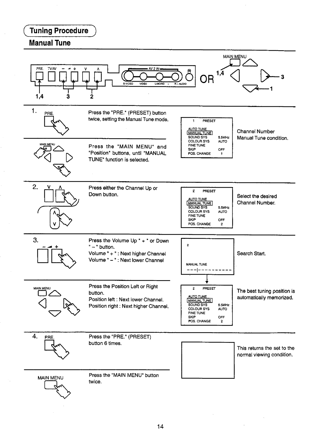 Panasonic TX-51P22Z manual 