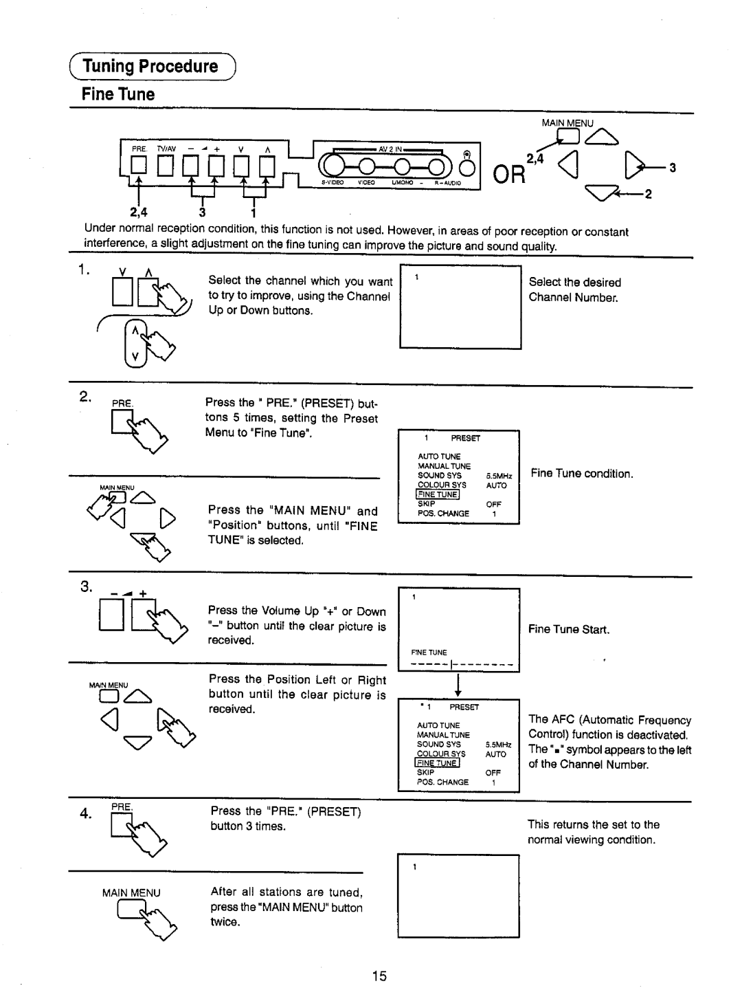 Panasonic TX-51P22Z manual 