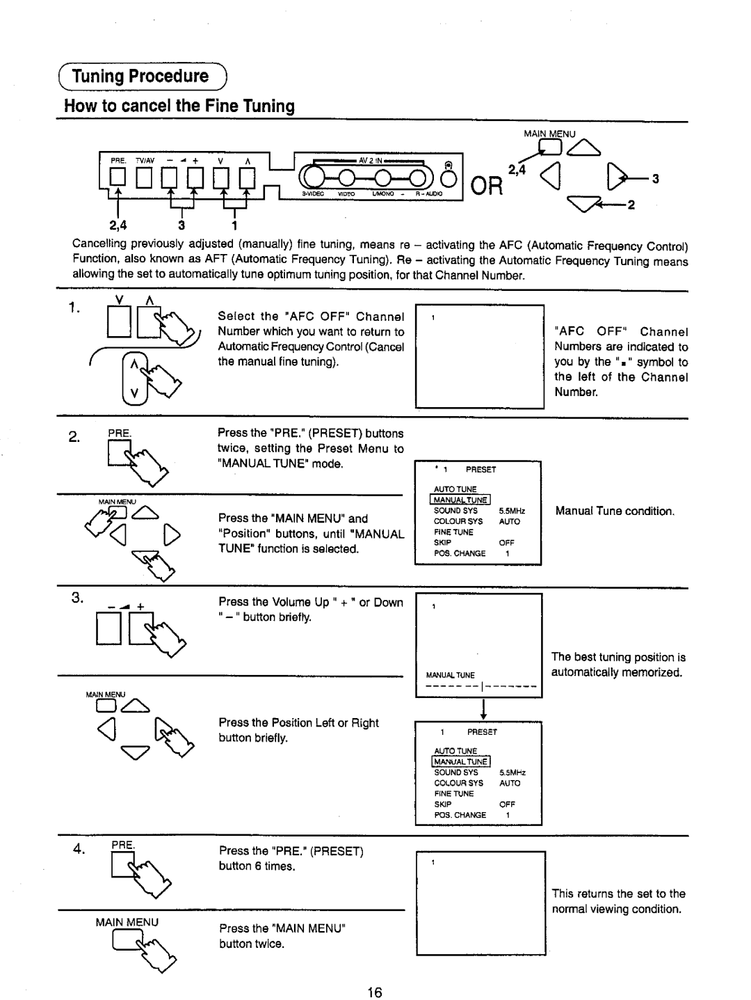 Panasonic TX-51P22Z manual 