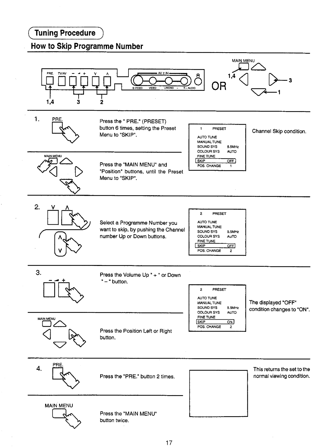 Panasonic TX-51P22Z manual 