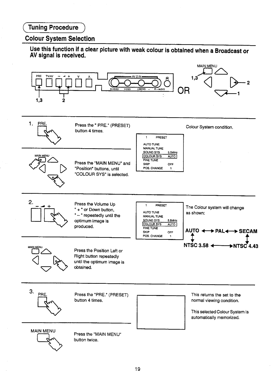 Panasonic TX-51P22Z manual 