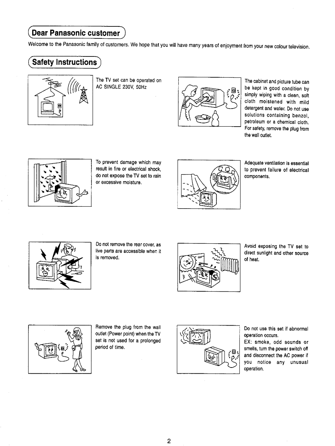 Panasonic TX-51P22Z manual 