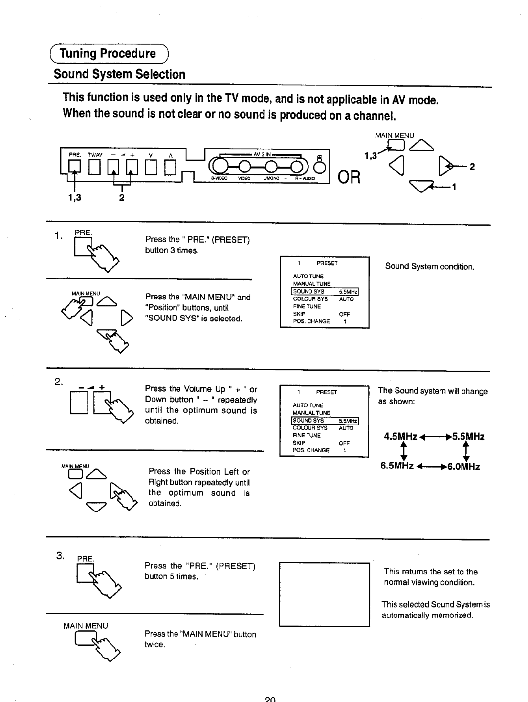 Panasonic TX-51P22Z manual 