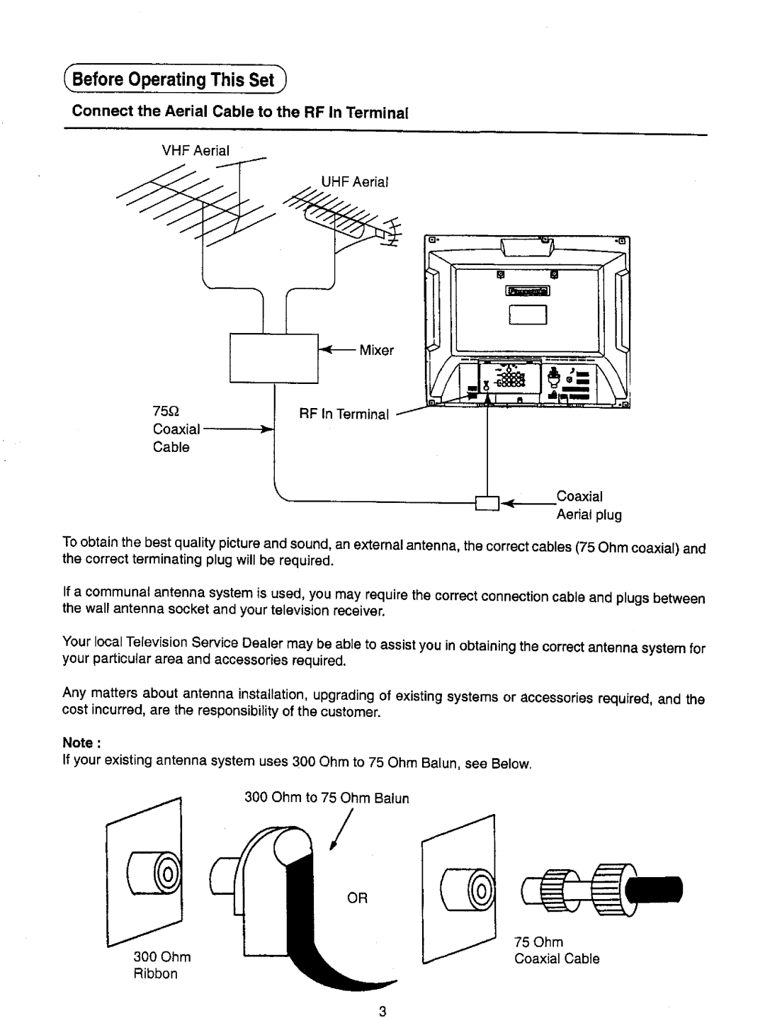 Panasonic TX-51P22Z manual 