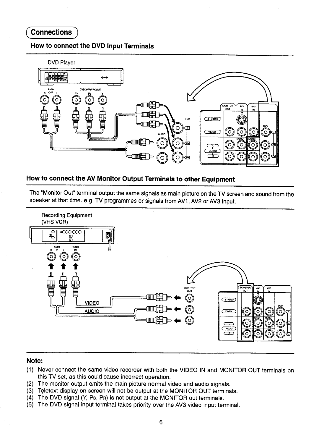 Panasonic TX-51P22Z manual 