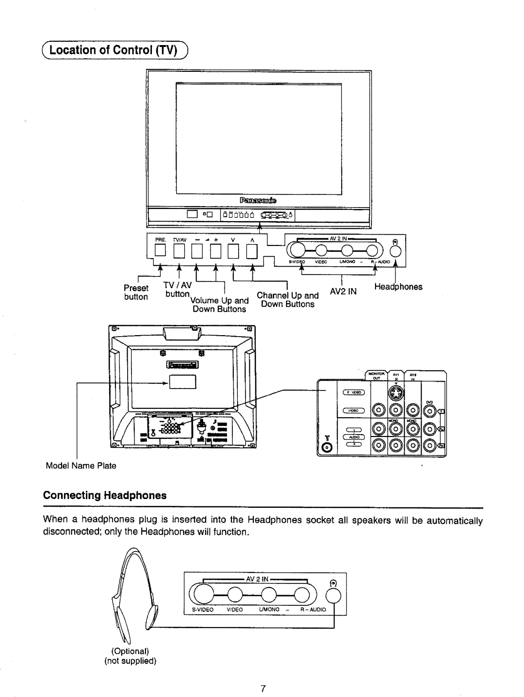 Panasonic TX-51P22Z manual 