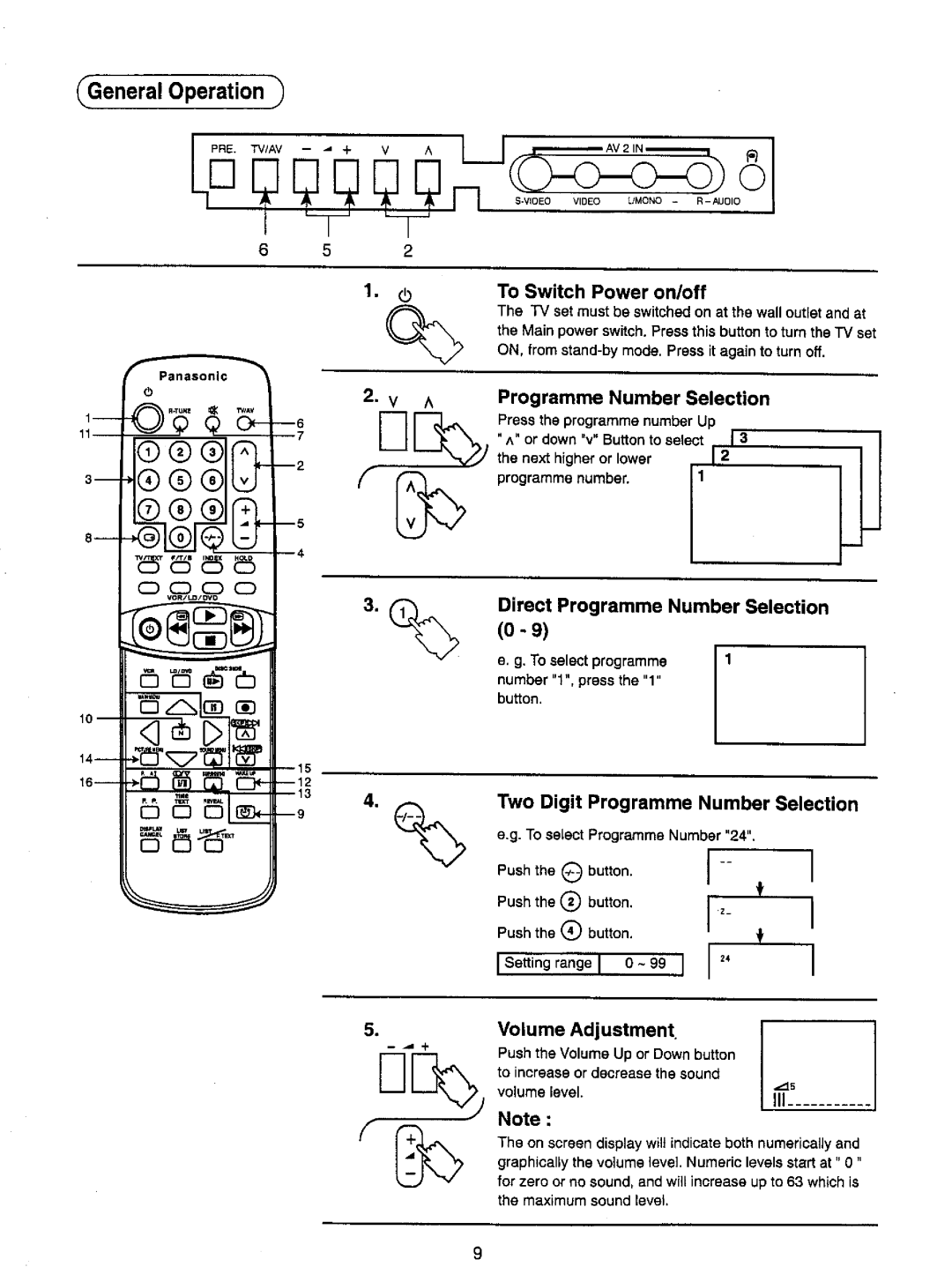 Panasonic TX-51P22Z manual 