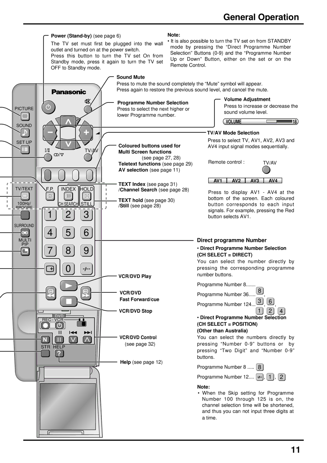 Panasonic TX-43P800H, TX-51P800X General Operation, Volume, Direct programme Number, Vcr/Dvd, CH Select = Direct 