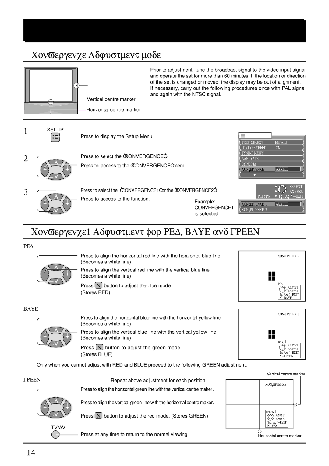 Panasonic TX-43P800X, TX-51P800X Convergence Adjustment mode, Convergence1 Adjustment for RED, Blue and Green 