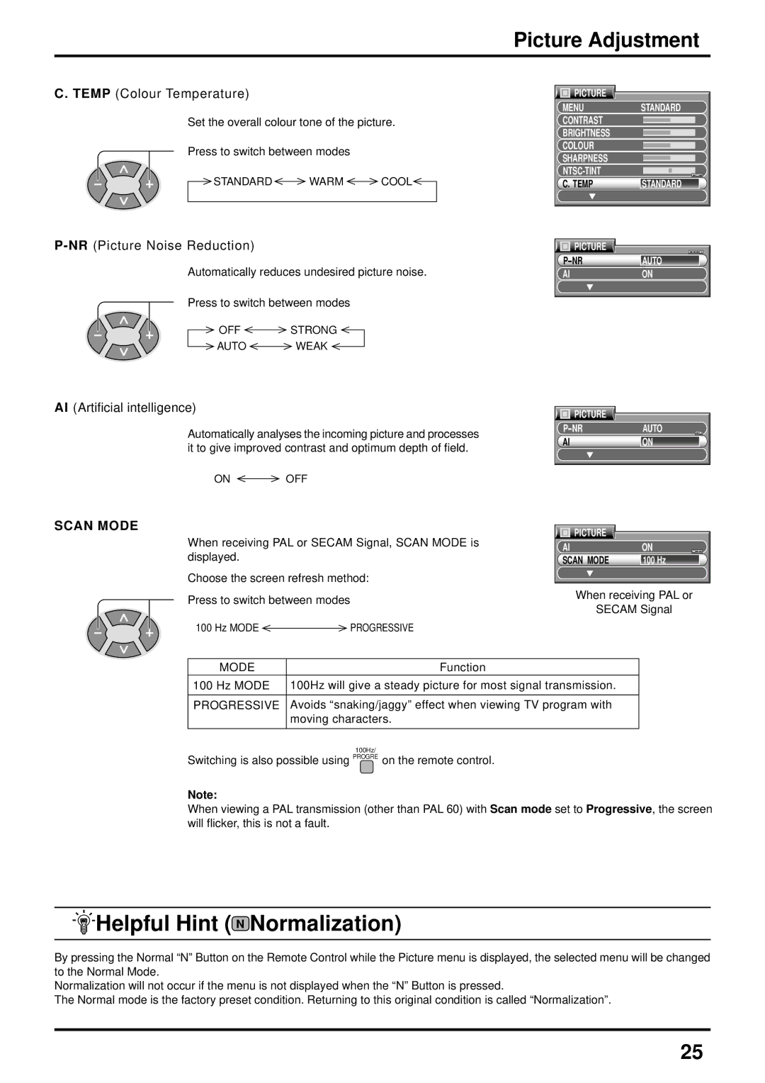 Panasonic TX-51P800H, TX-51P800X, TX-43P800X Helpful Hint N Normalization, Picture Adjustment, Scan Mode, Progressive 