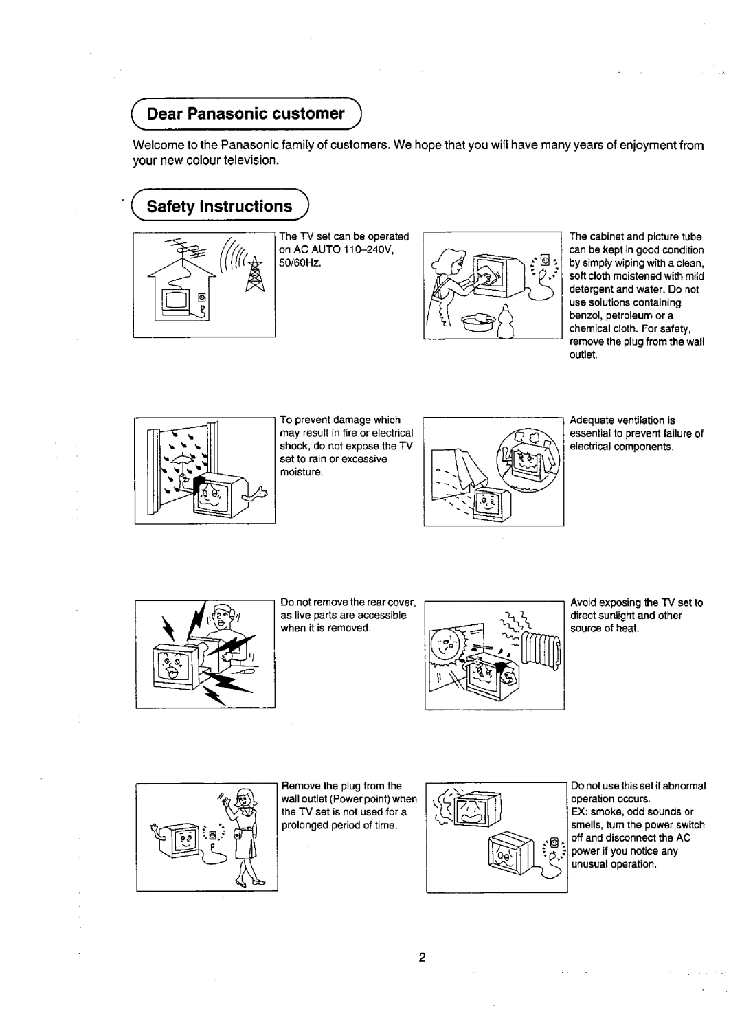 Panasonic TX-51PS72Z manual 