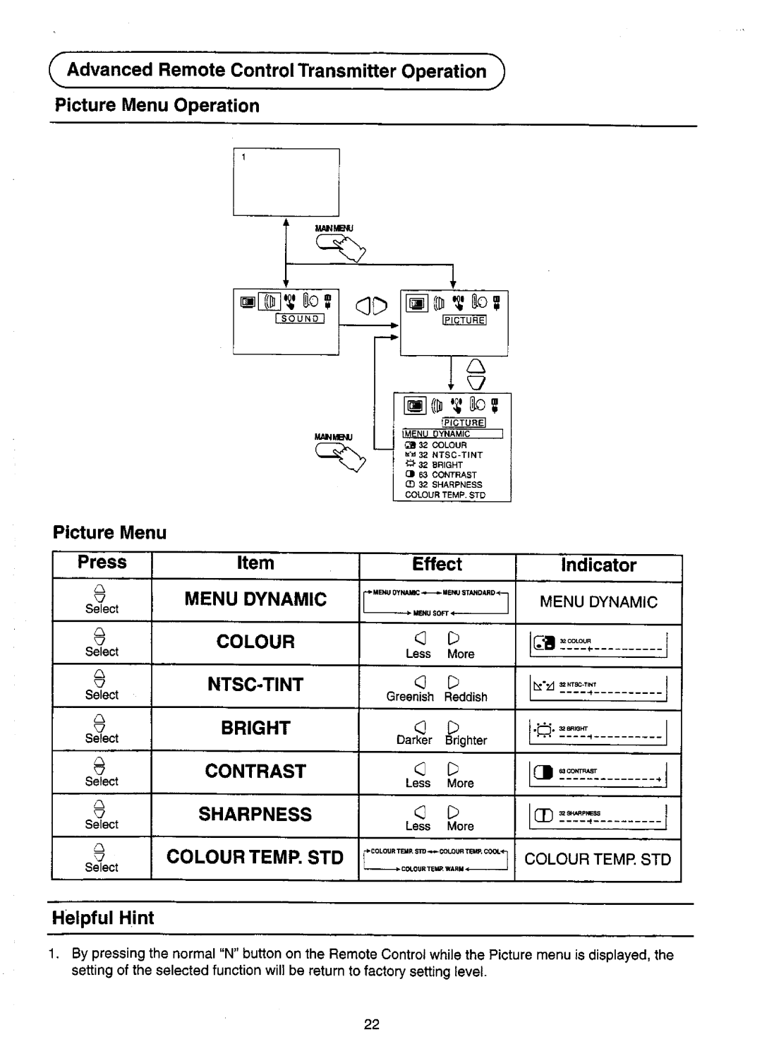 Panasonic TX-51PS72Z manual 