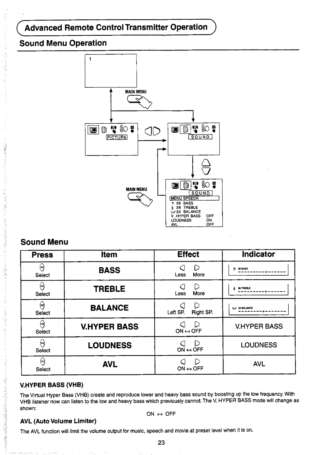 Panasonic TX-51PS72Z manual 