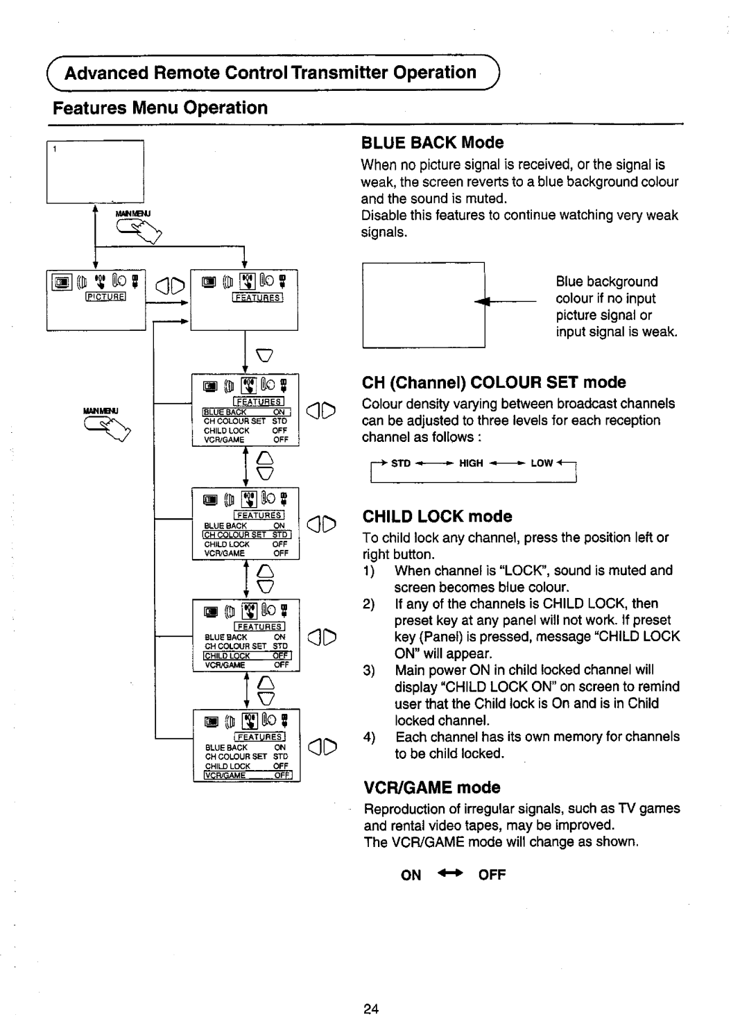 Panasonic TX-51PS72Z manual 