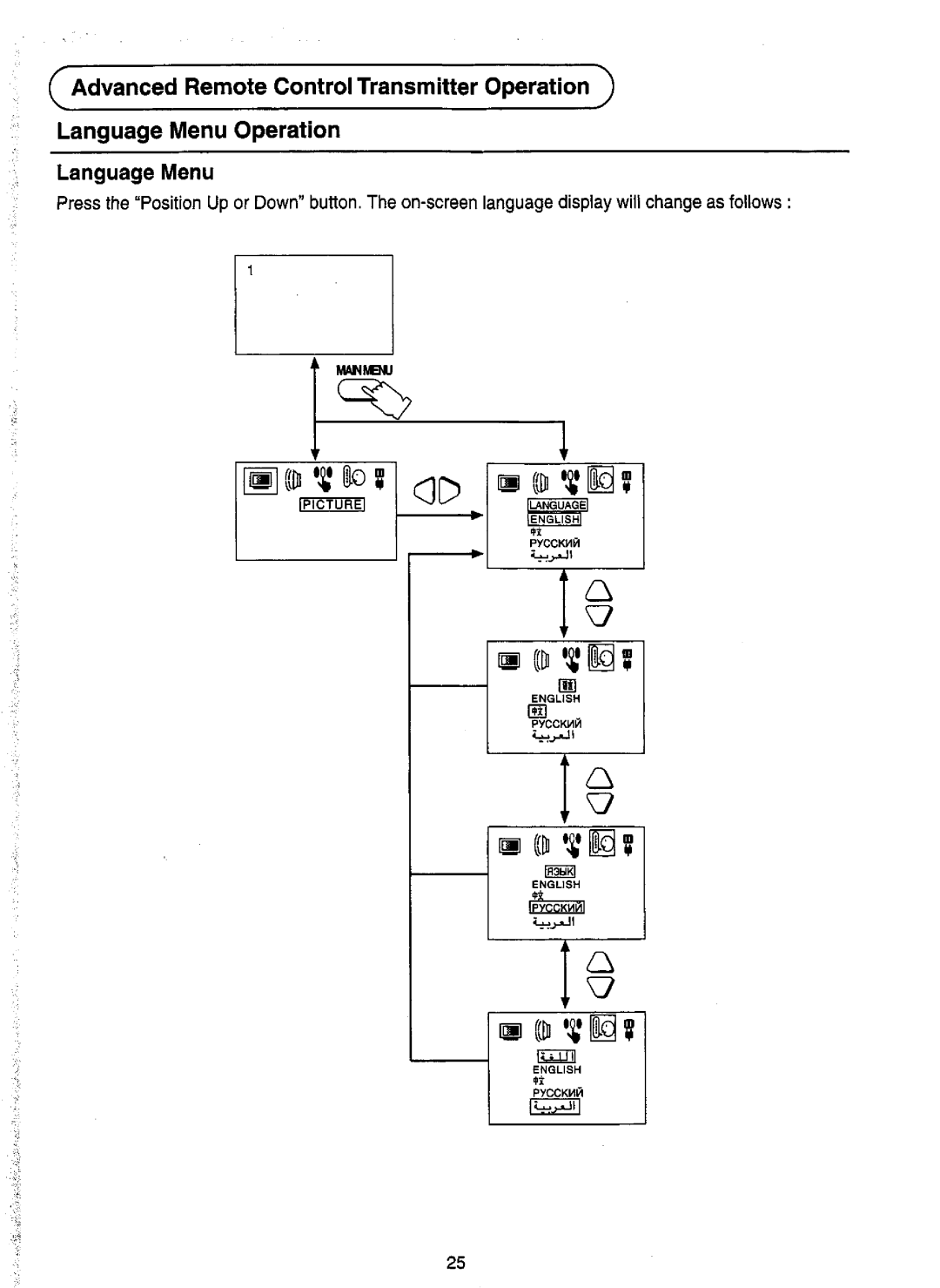 Panasonic TX-51PS72Z manual 