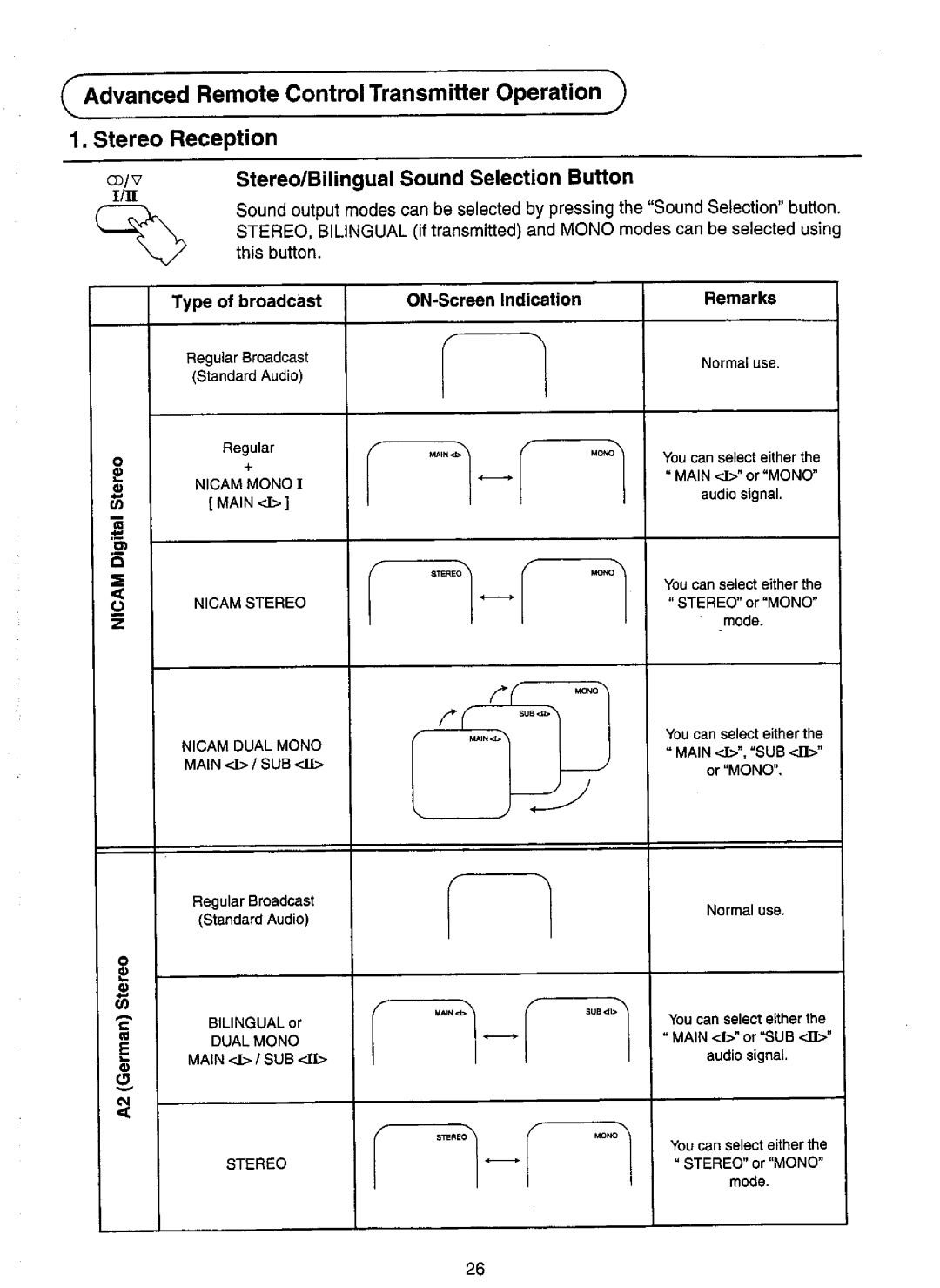 Panasonic TX-51PS72Z manual 