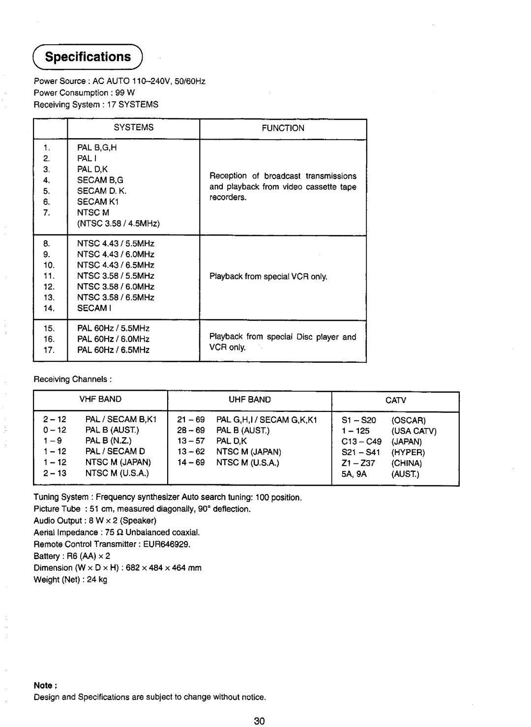 Panasonic TX-51PS72Z manual 