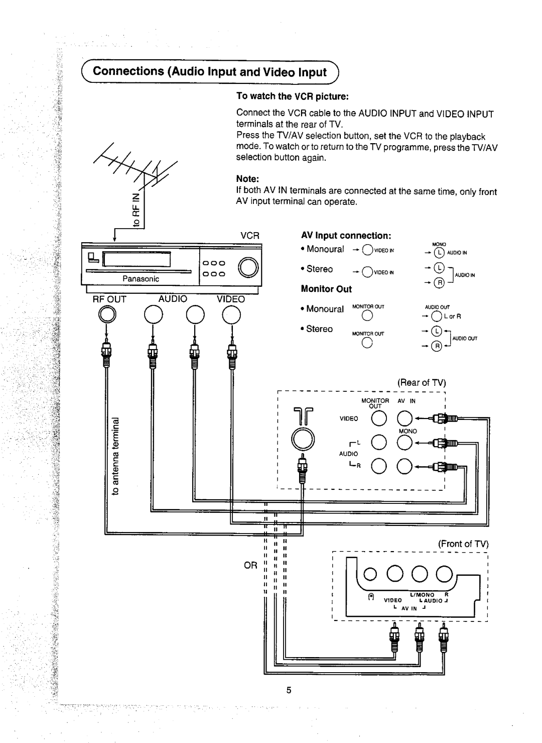 Panasonic TX-51PS72Z manual 