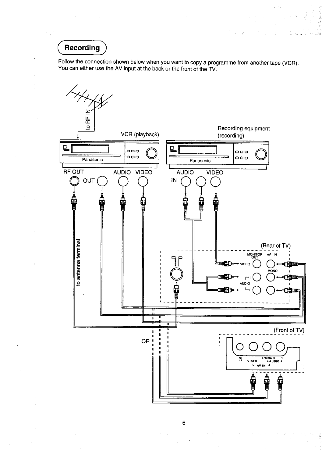 Panasonic TX-51PS72Z manual 