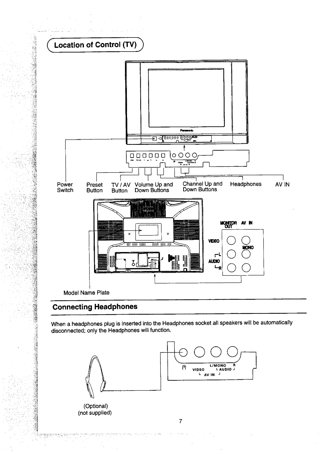 Panasonic TX-51PS72Z manual 