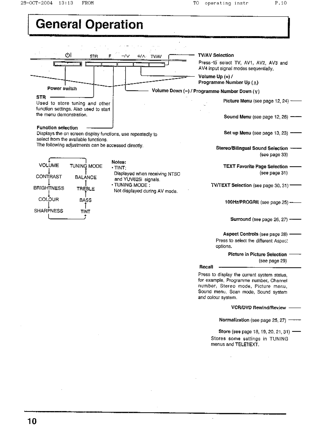 Panasonic TX-56P800H manual 