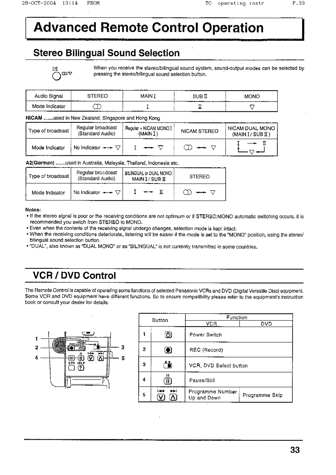 Panasonic TX-56P800H manual 