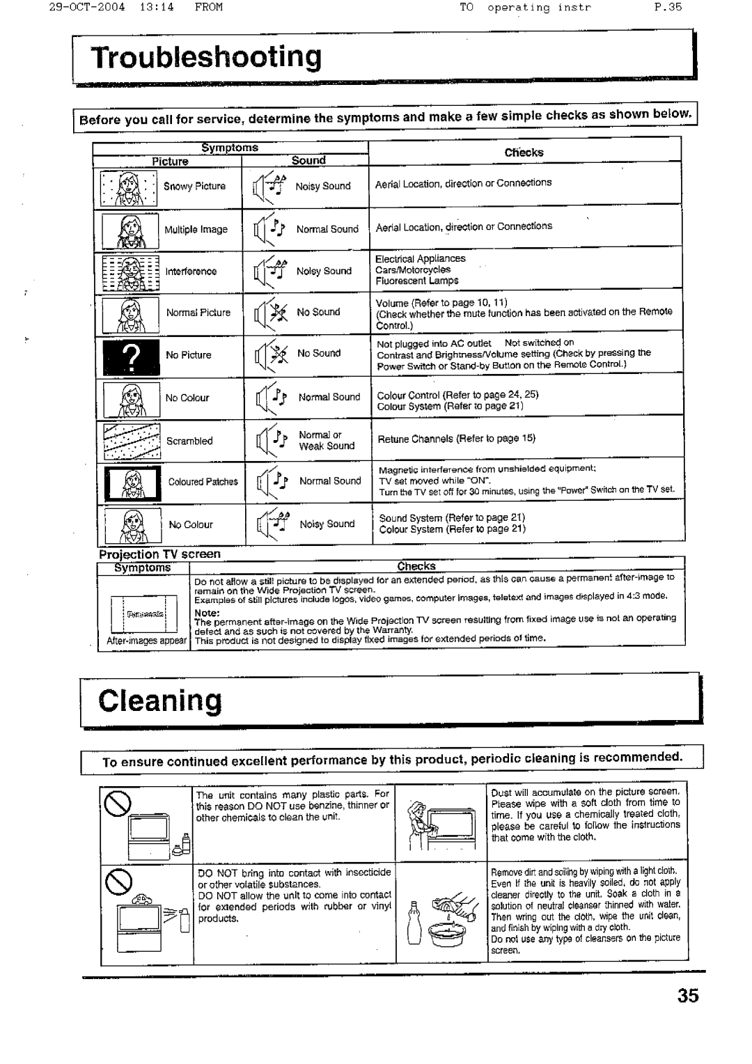 Panasonic TX-56P800H manual 