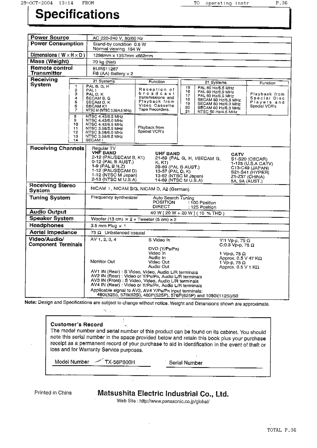 Panasonic TX-56P800H manual 